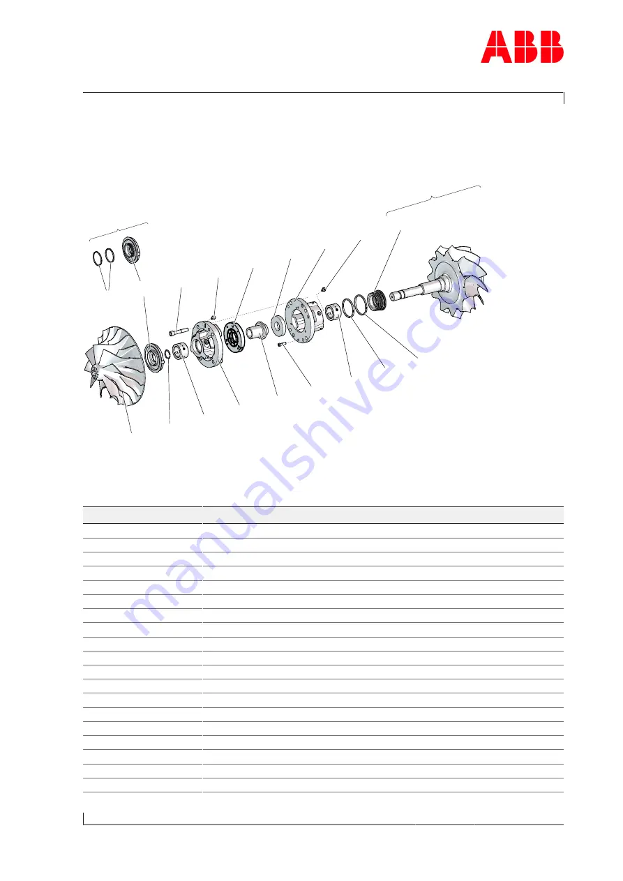 ABB HT599017 Скачать руководство пользователя страница 179