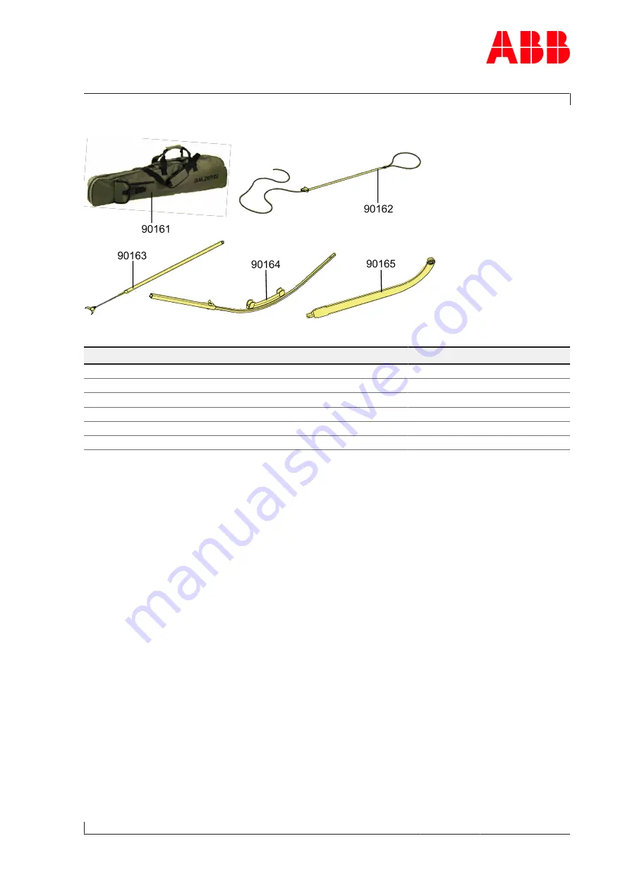 ABB HT599017 Operation Manual Download Page 191