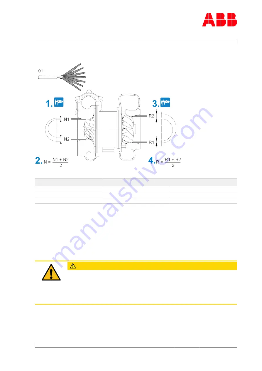 ABB HT599419 Скачать руководство пользователя страница 97