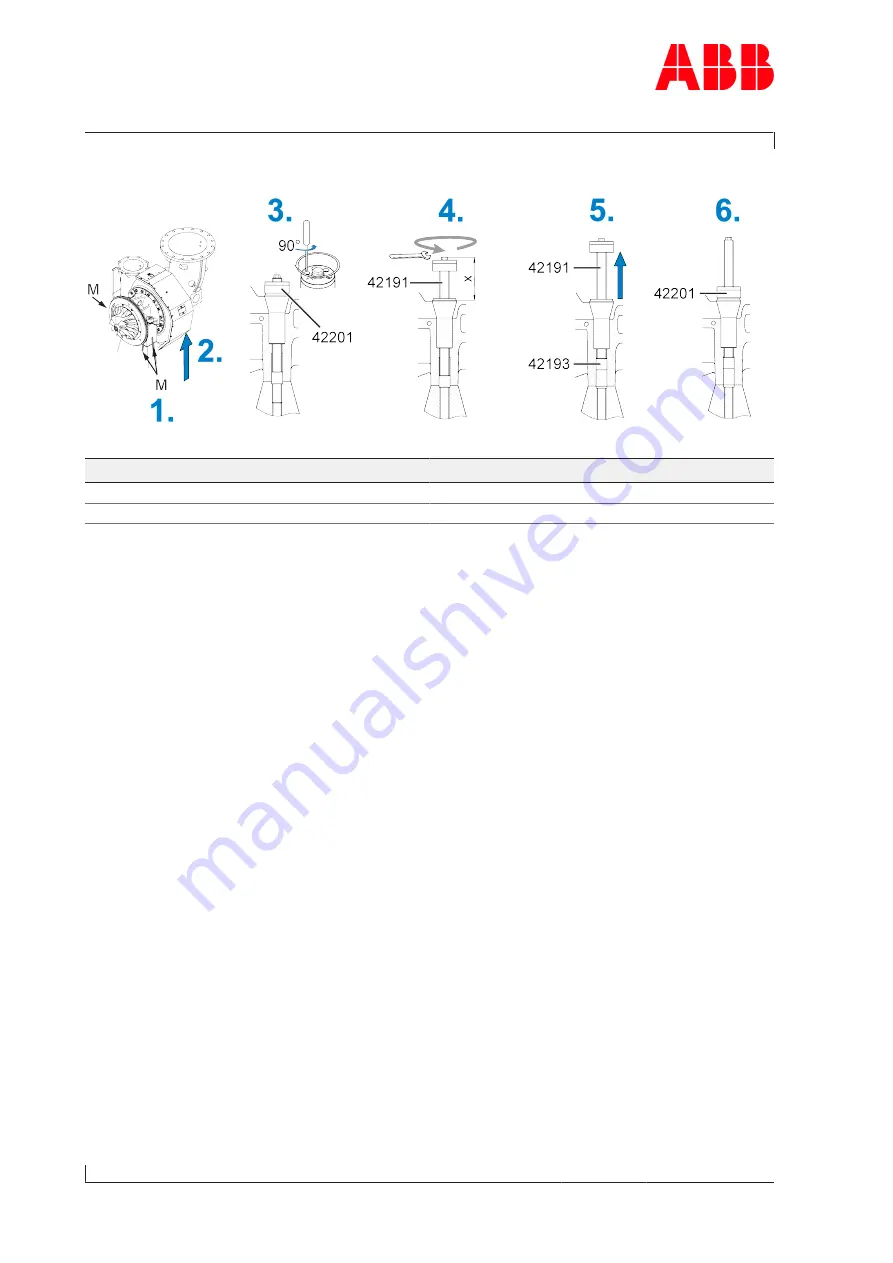 ABB HT600269 Instruction Manual Download Page 148