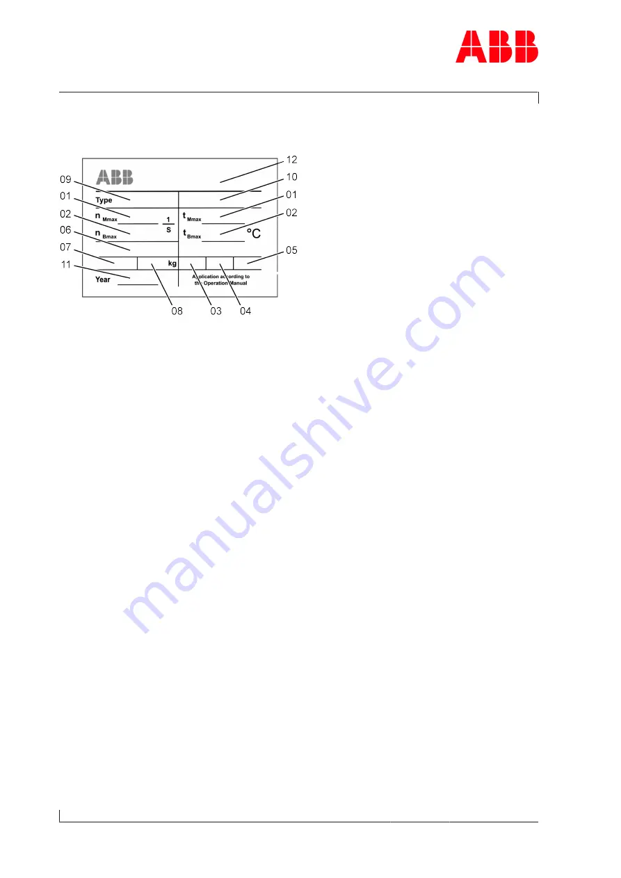 ABB HT600349 Operation Manual Download Page 20