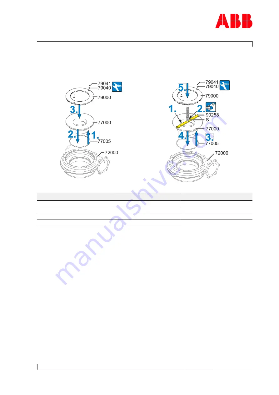 ABB HT600349 Operation Manual Download Page 113