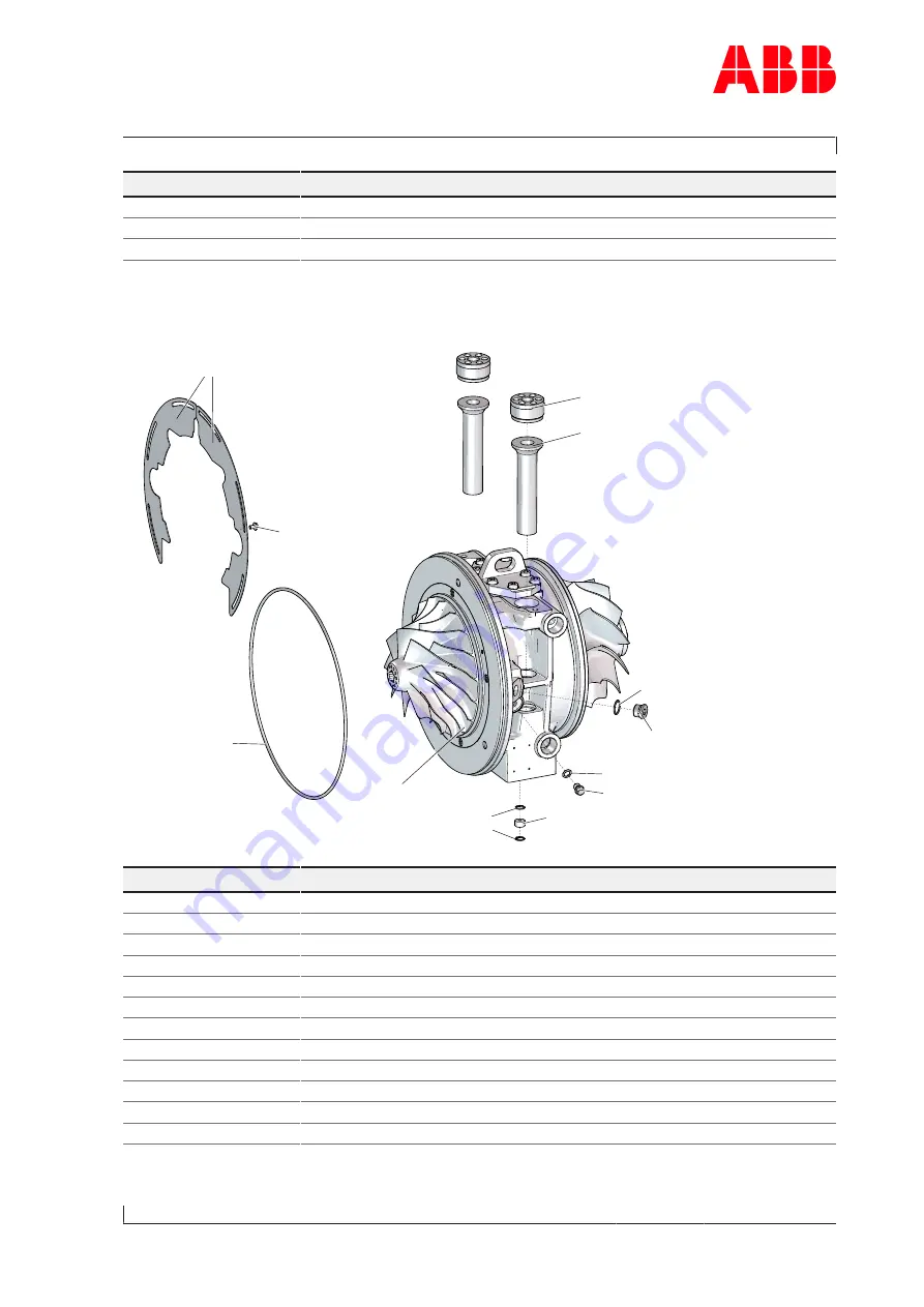 ABB HT600349 Operation Manual Download Page 133