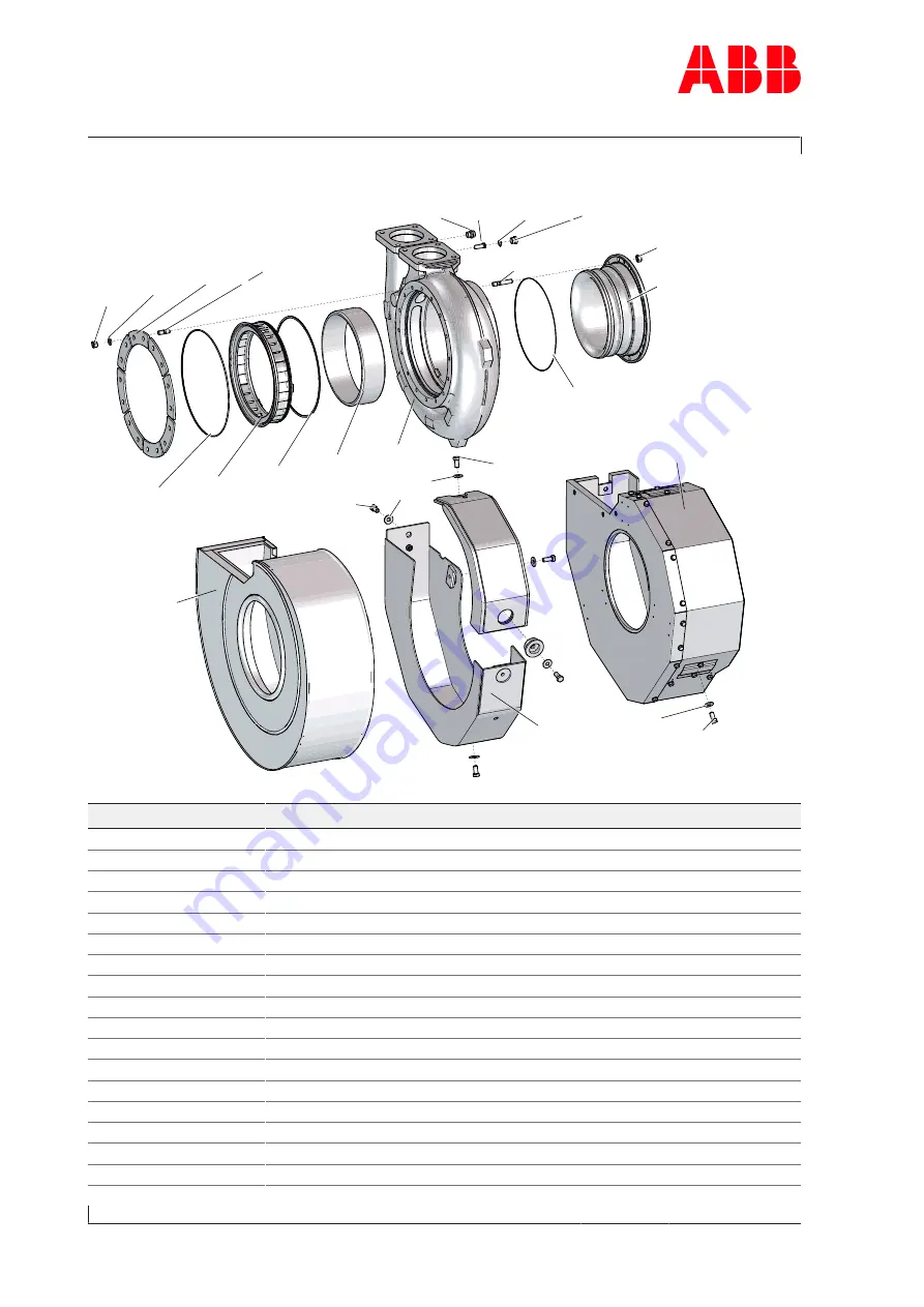 ABB HT600349 Operation Manual Download Page 136