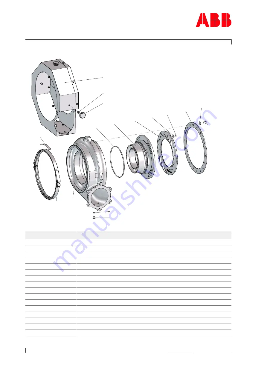 ABB HT600349 Operation Manual Download Page 140