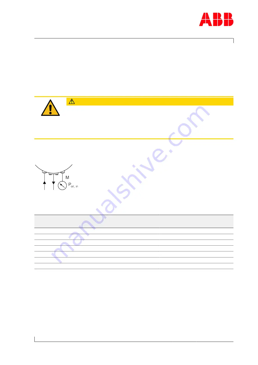 ABB HT600508 Operation Manual Download Page 43