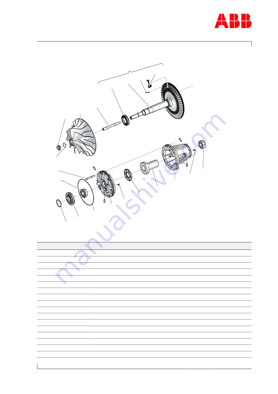 ABB HT600508 Скачать руководство пользователя страница 133