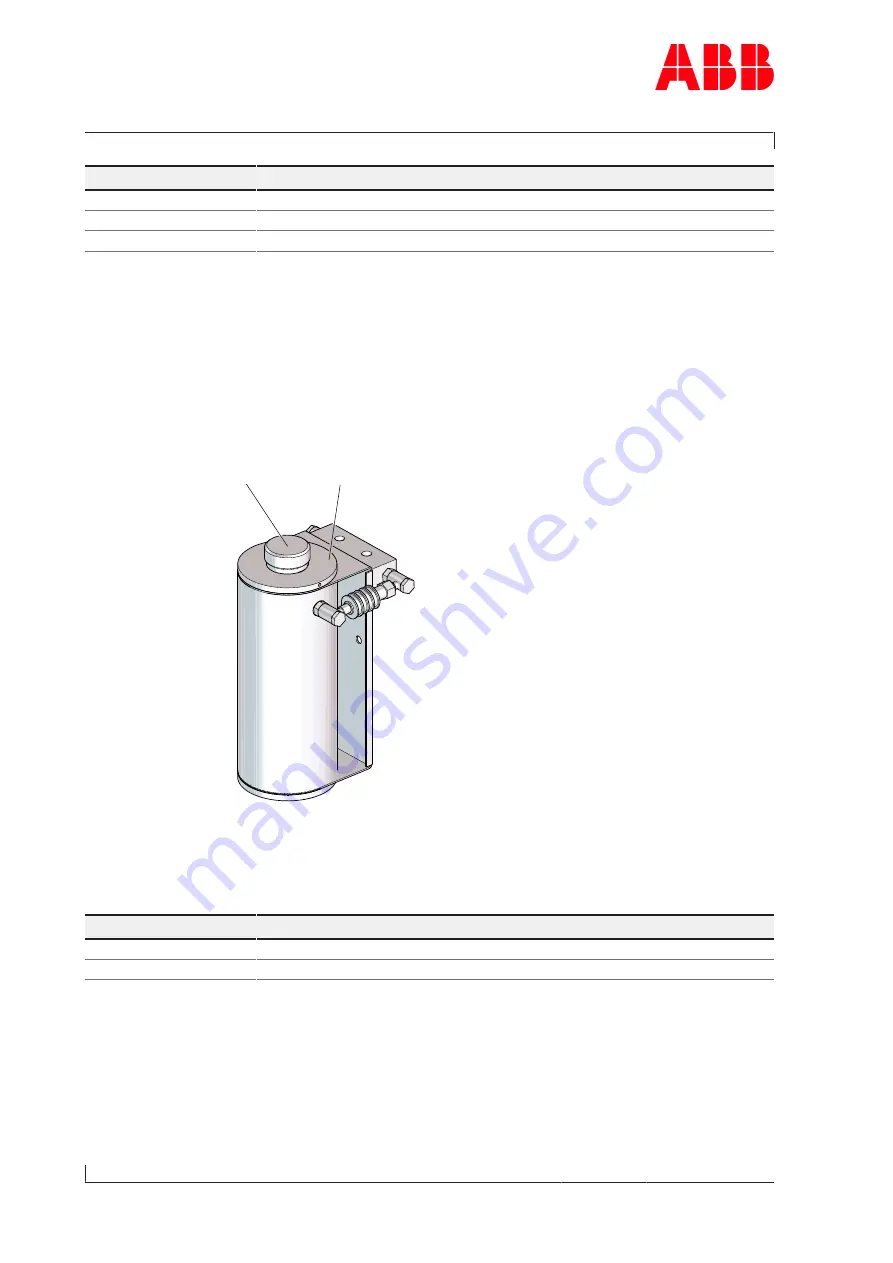 ABB HT600508 Скачать руководство пользователя страница 134