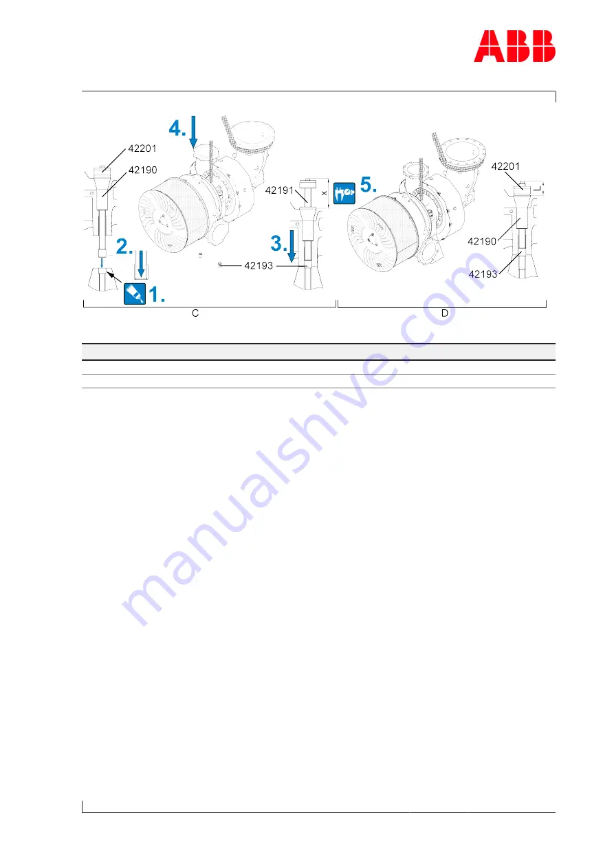 ABB HT600532 Operation Manual Download Page 37