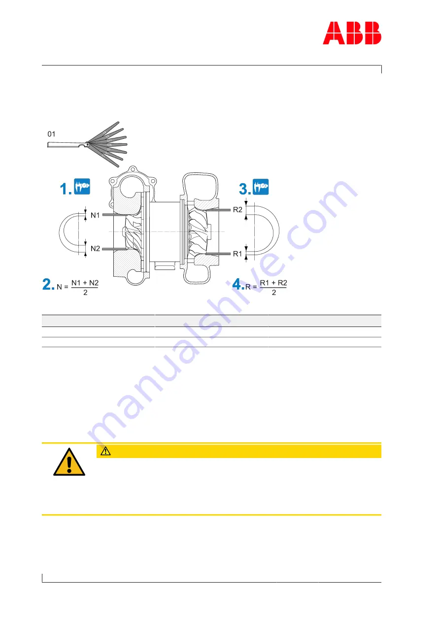 ABB HT600532 Скачать руководство пользователя страница 148