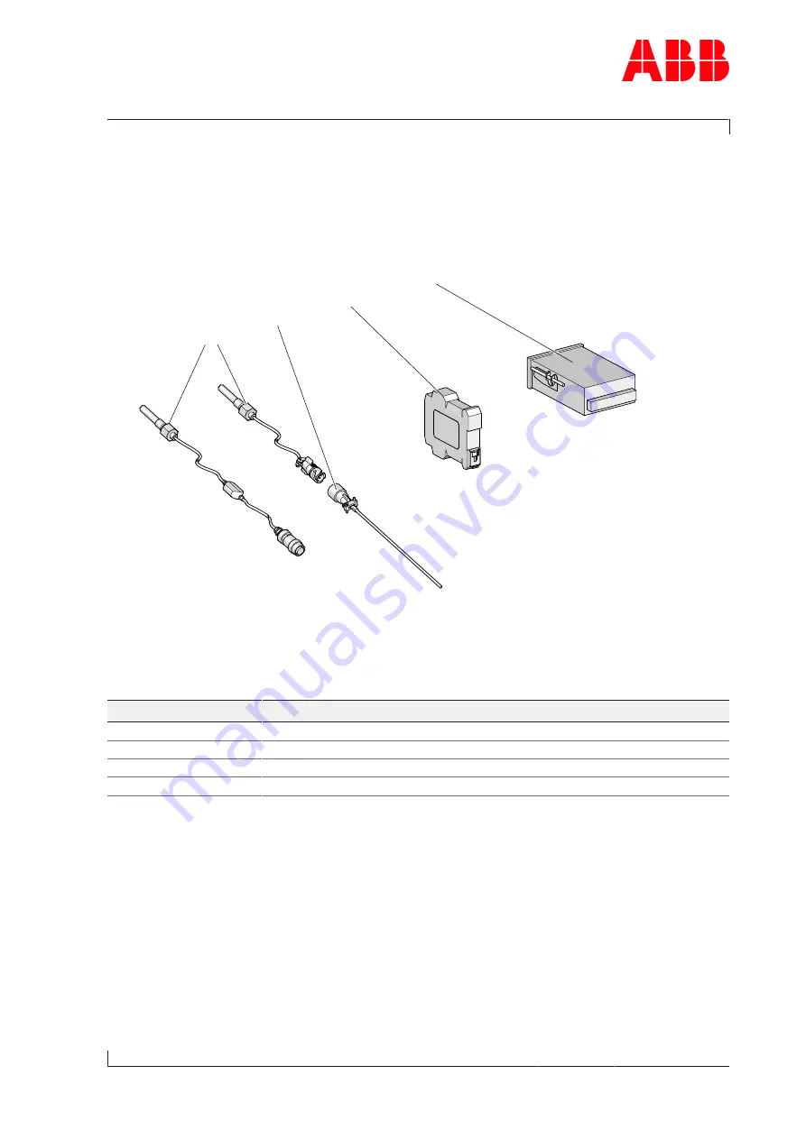 ABB HT600532 Operation Manual Download Page 189