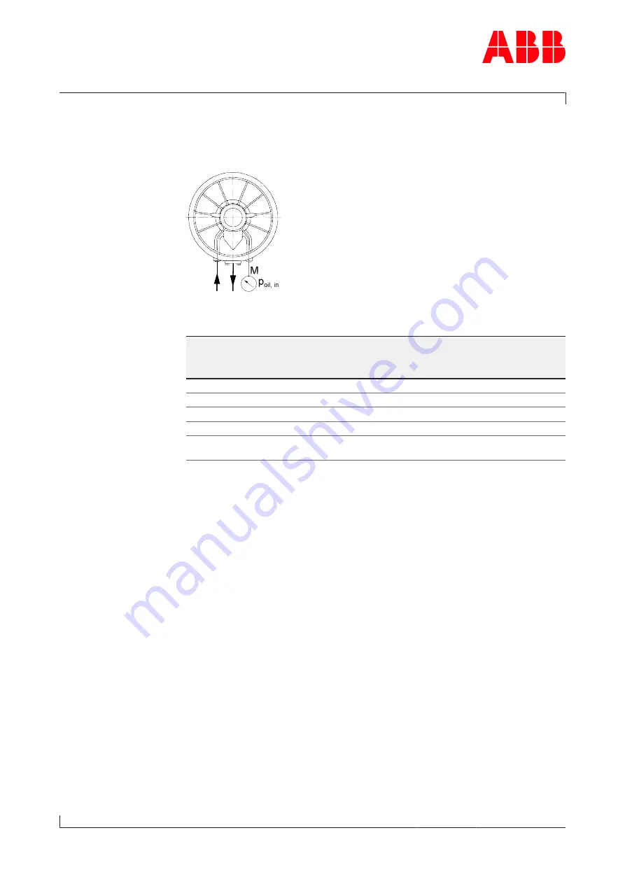 ABB HT601733 Operation Manual Download Page 32