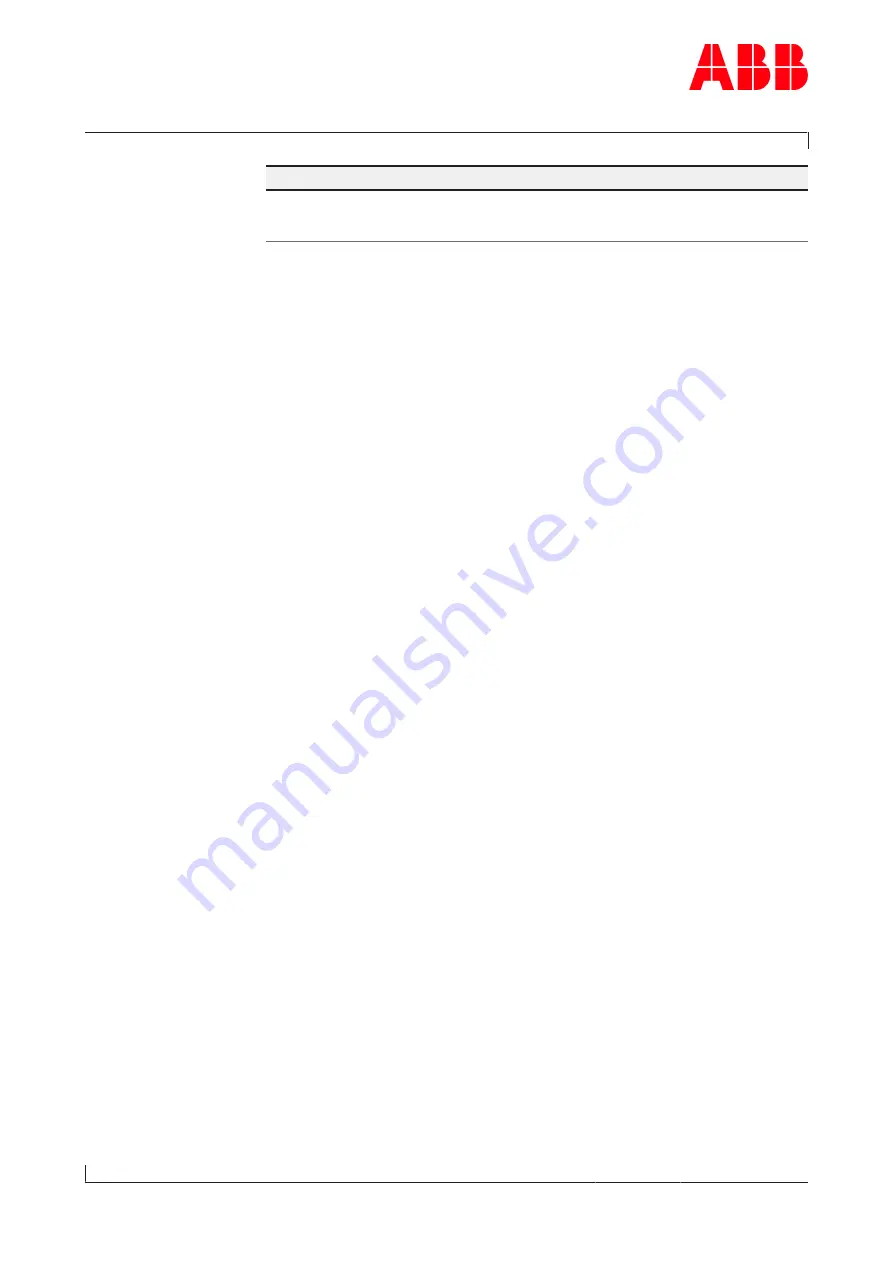 ABB HT601733 Operation Manual Download Page 72