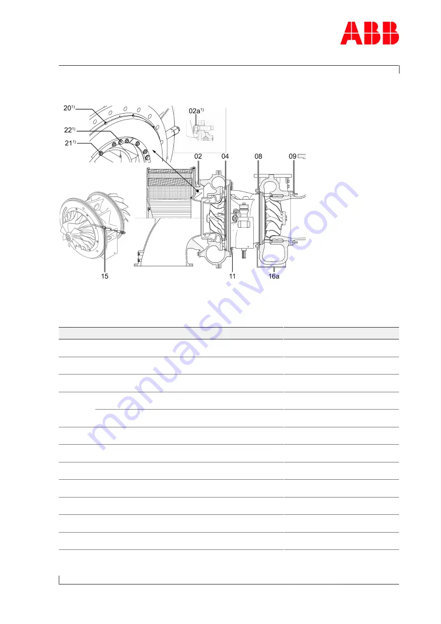 ABB HT601972 Operation Manual Download Page 95