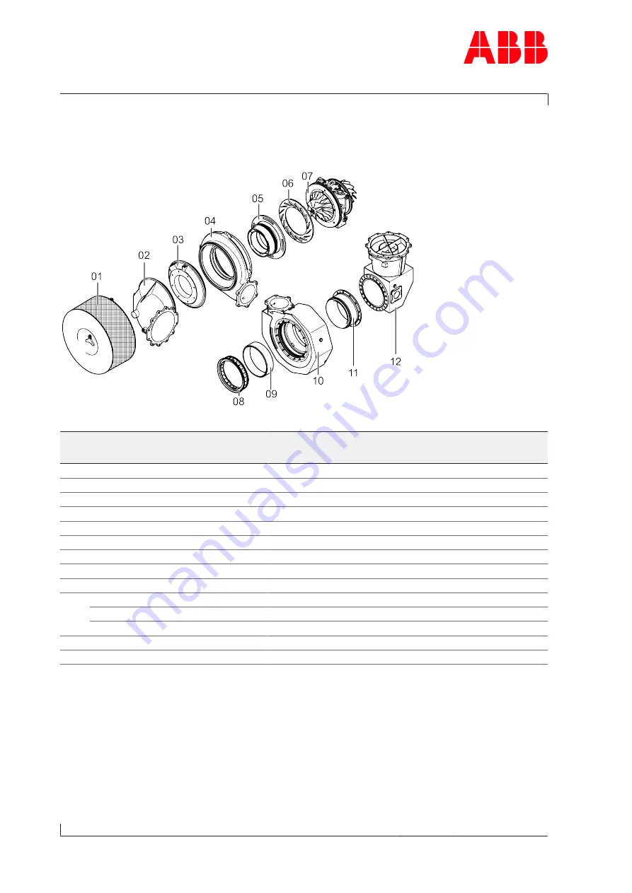 ABB HT602575 Operation Manual Download Page 94