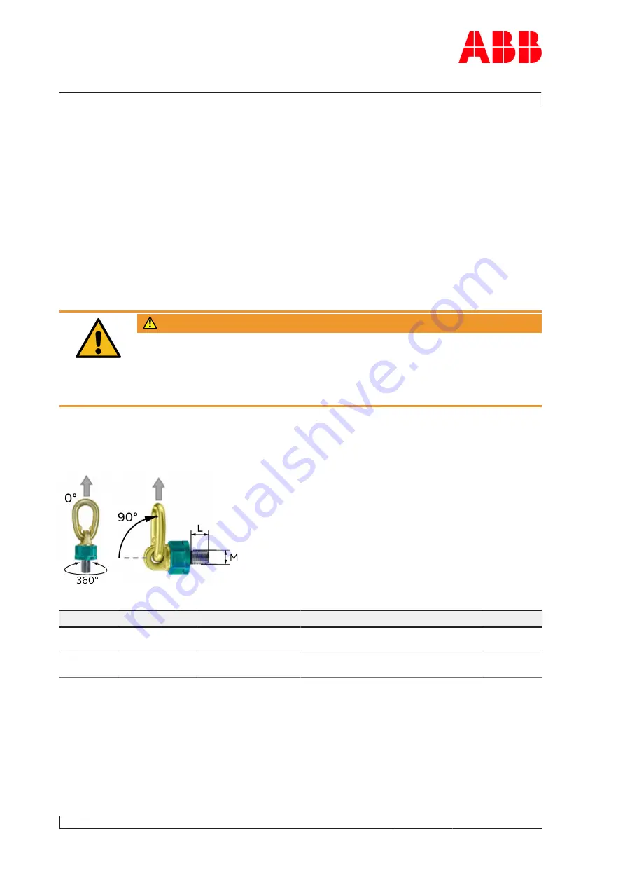 ABB HT602839 Operation Manual Download Page 88