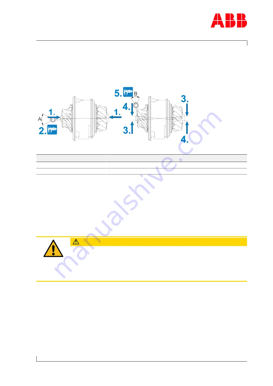 ABB HT602839 Operation Manual Download Page 141