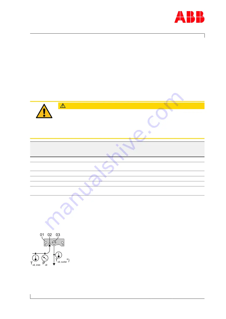 ABB HT602958 Скачать руководство пользователя страница 51