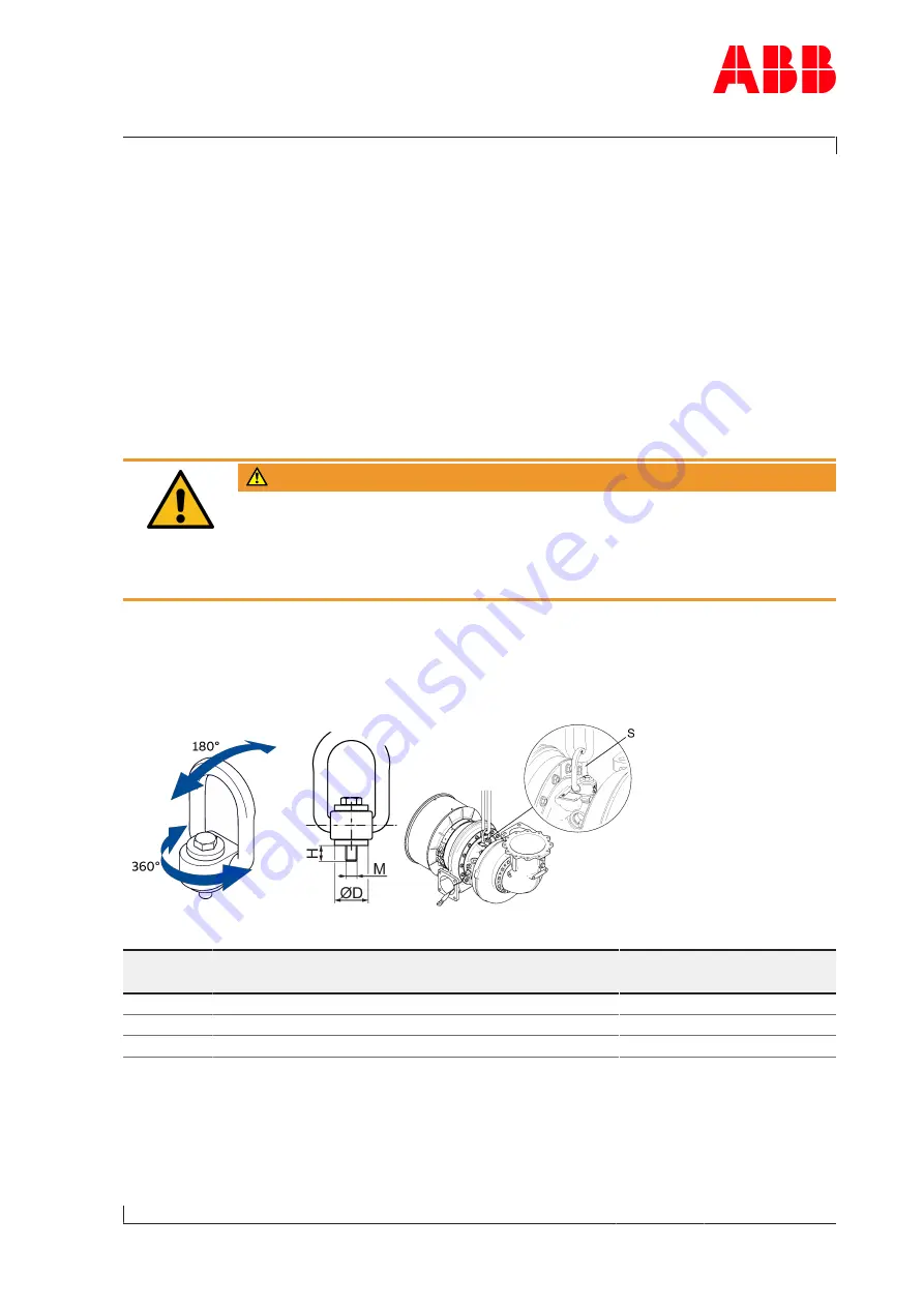 ABB HT603154 Operation Manual Download Page 73