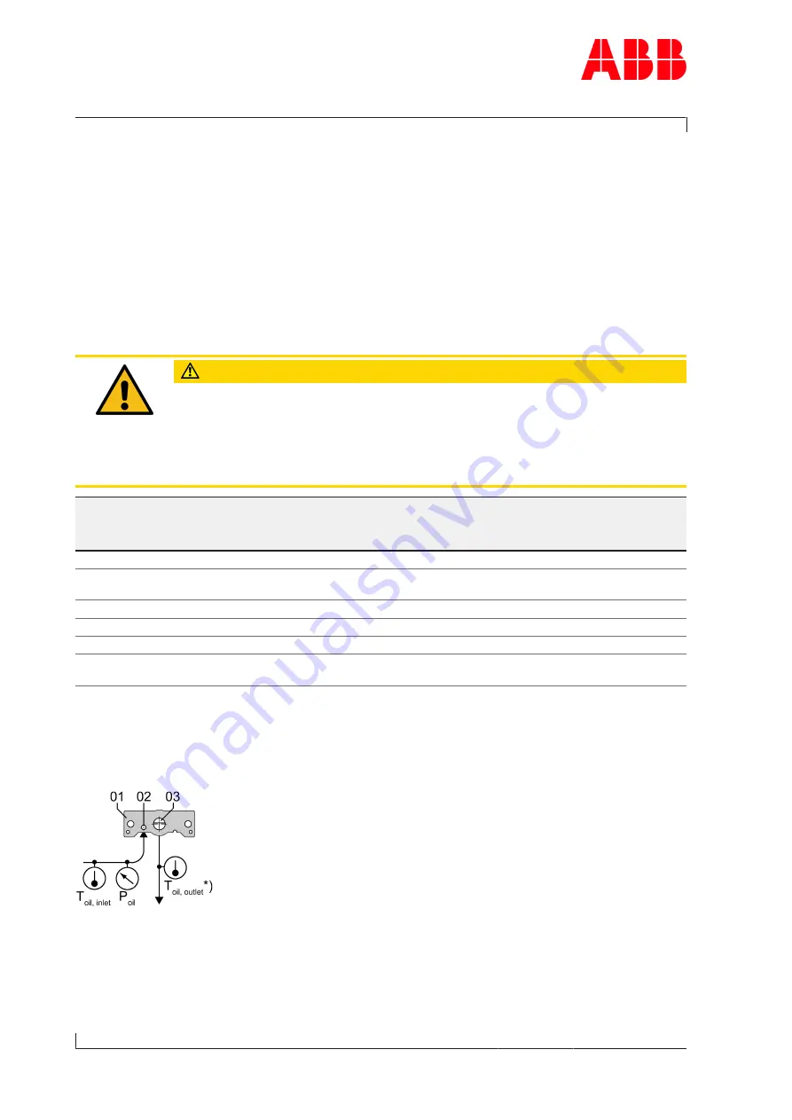 ABB HT603227 Скачать руководство пользователя страница 40