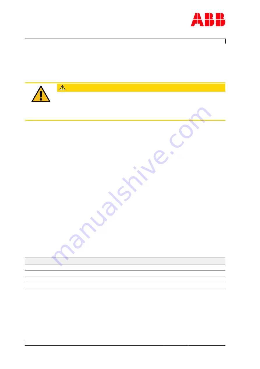 ABB HT603227 Operation Manual Download Page 100