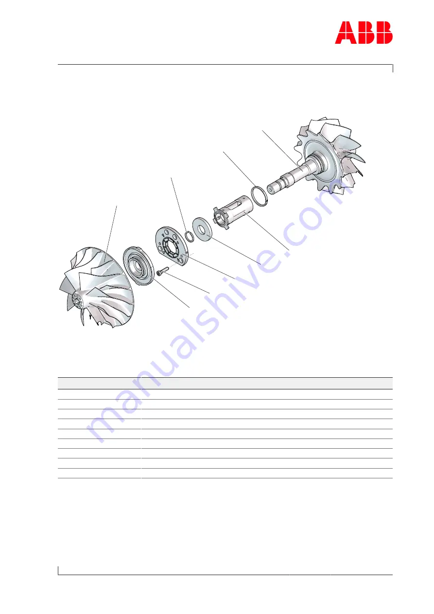 ABB HT603227 Скачать руководство пользователя страница 103