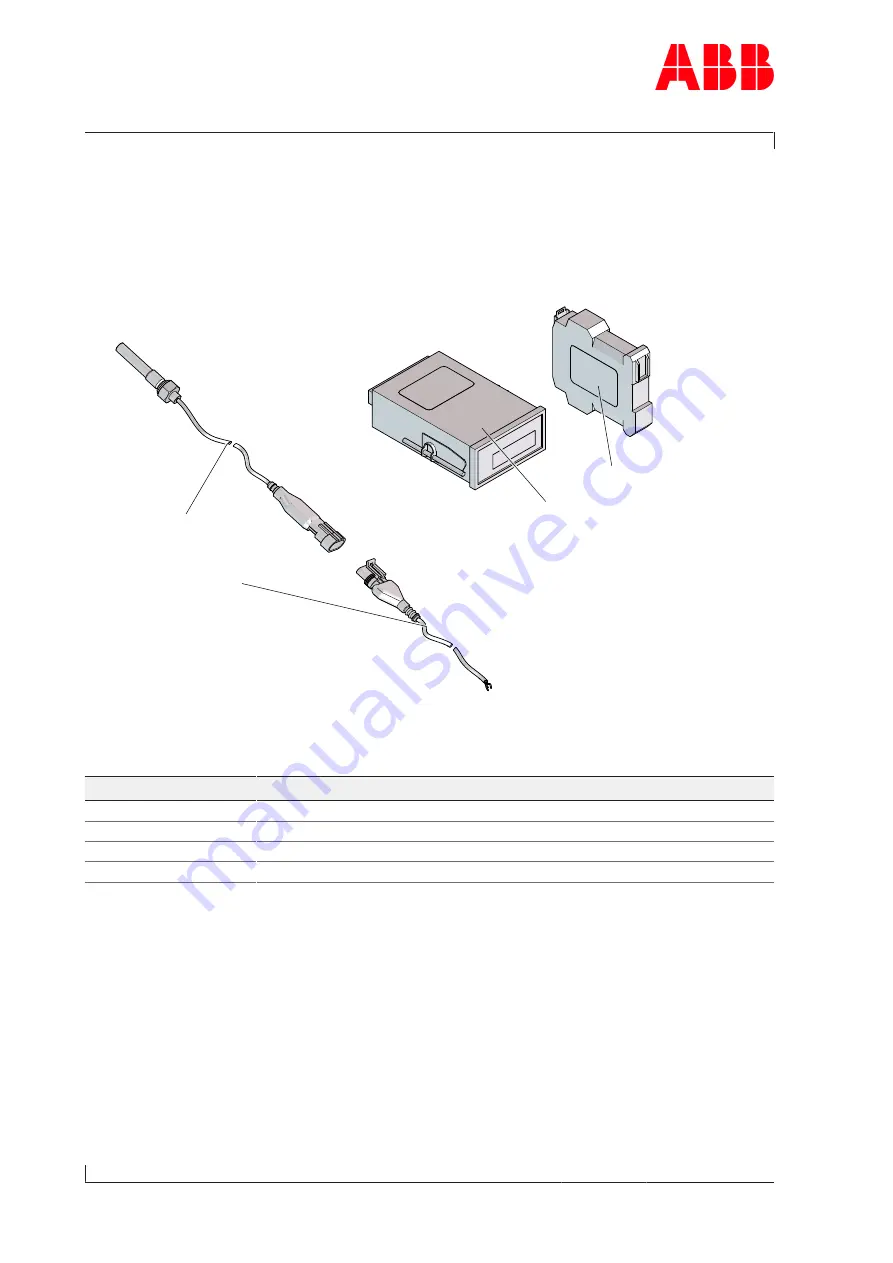 ABB HT603227 Скачать руководство пользователя страница 110