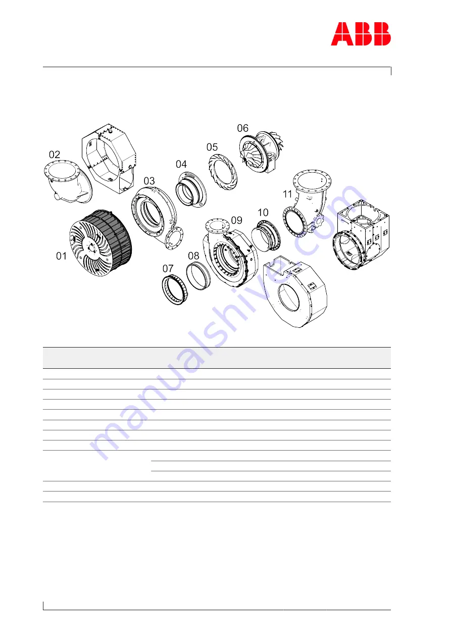 ABB HT603330 Operation Manual Download Page 98