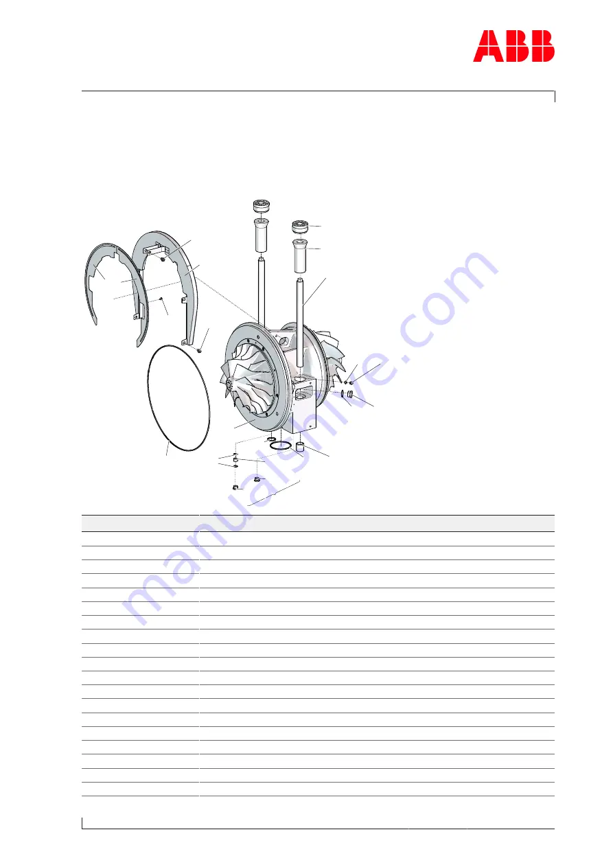 ABB HT603330 Operation Manual Download Page 181