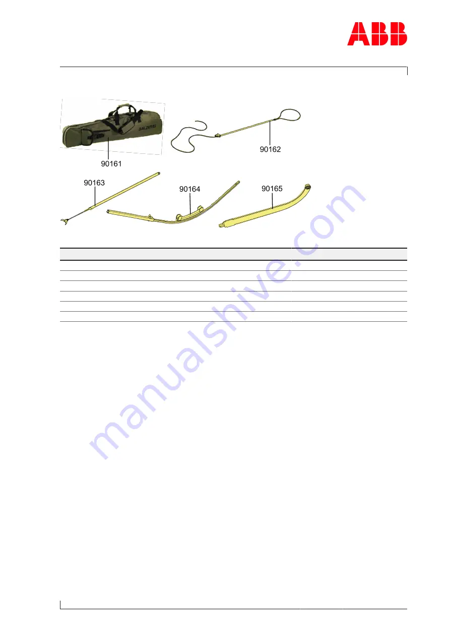 ABB HT603330 Operation Manual Download Page 195