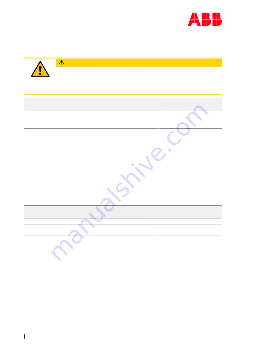 ABB HT603384 Operation Manual Download Page 44