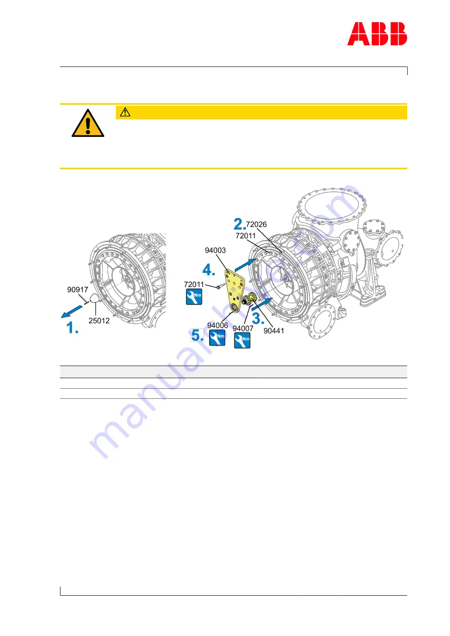 ABB HT603622 Operation Manual Download Page 121