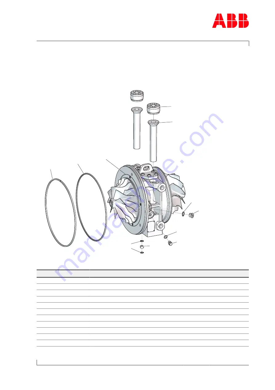 ABB HT603803 Operation Manual Download Page 113