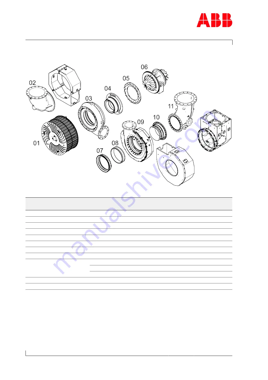 ABB HT604449 Operation Manual Download Page 94