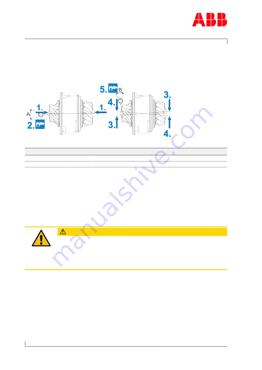 ABB HT604477 Operation Manual Download Page 114