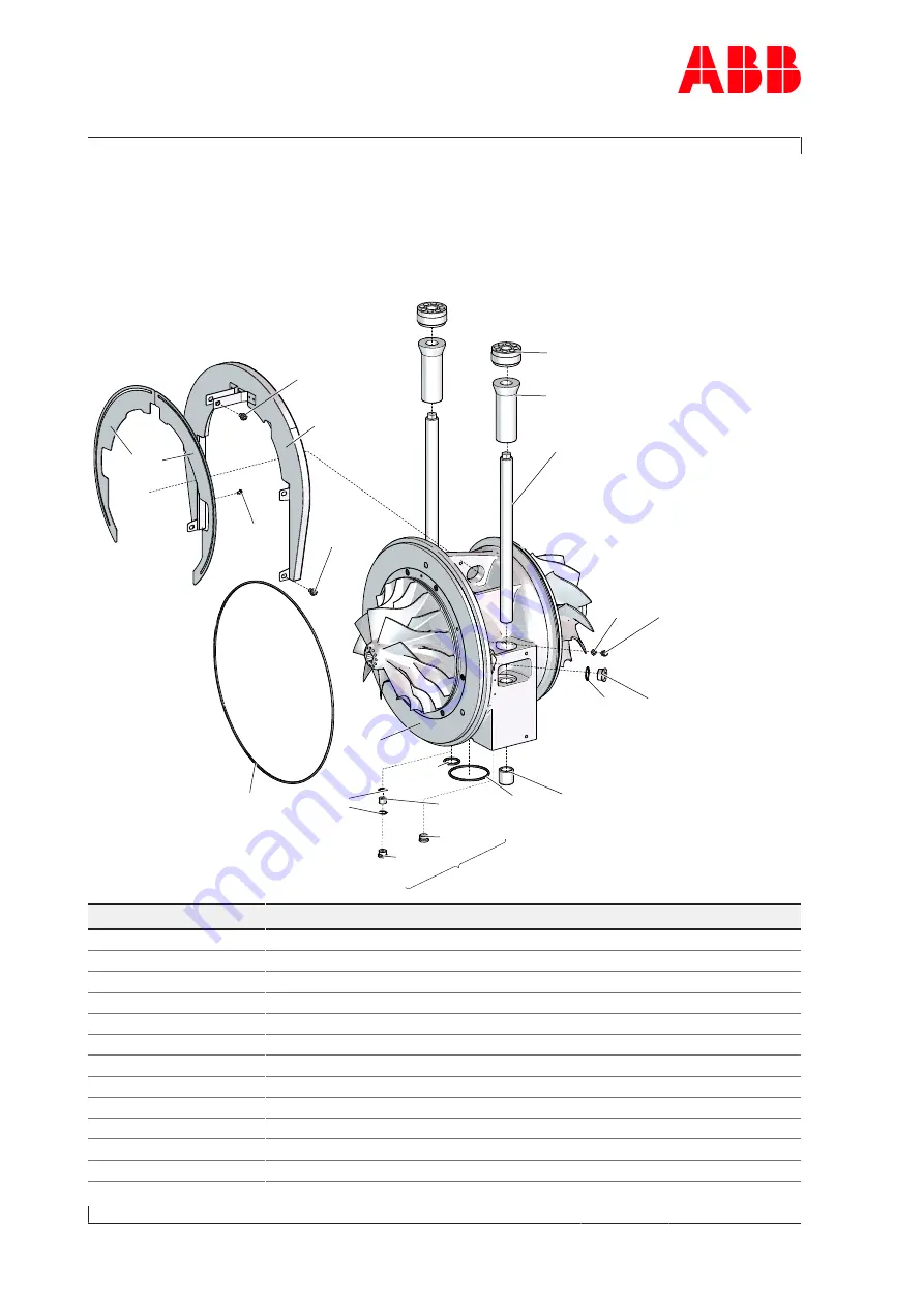 ABB HT604477 Operation Manual Download Page 176