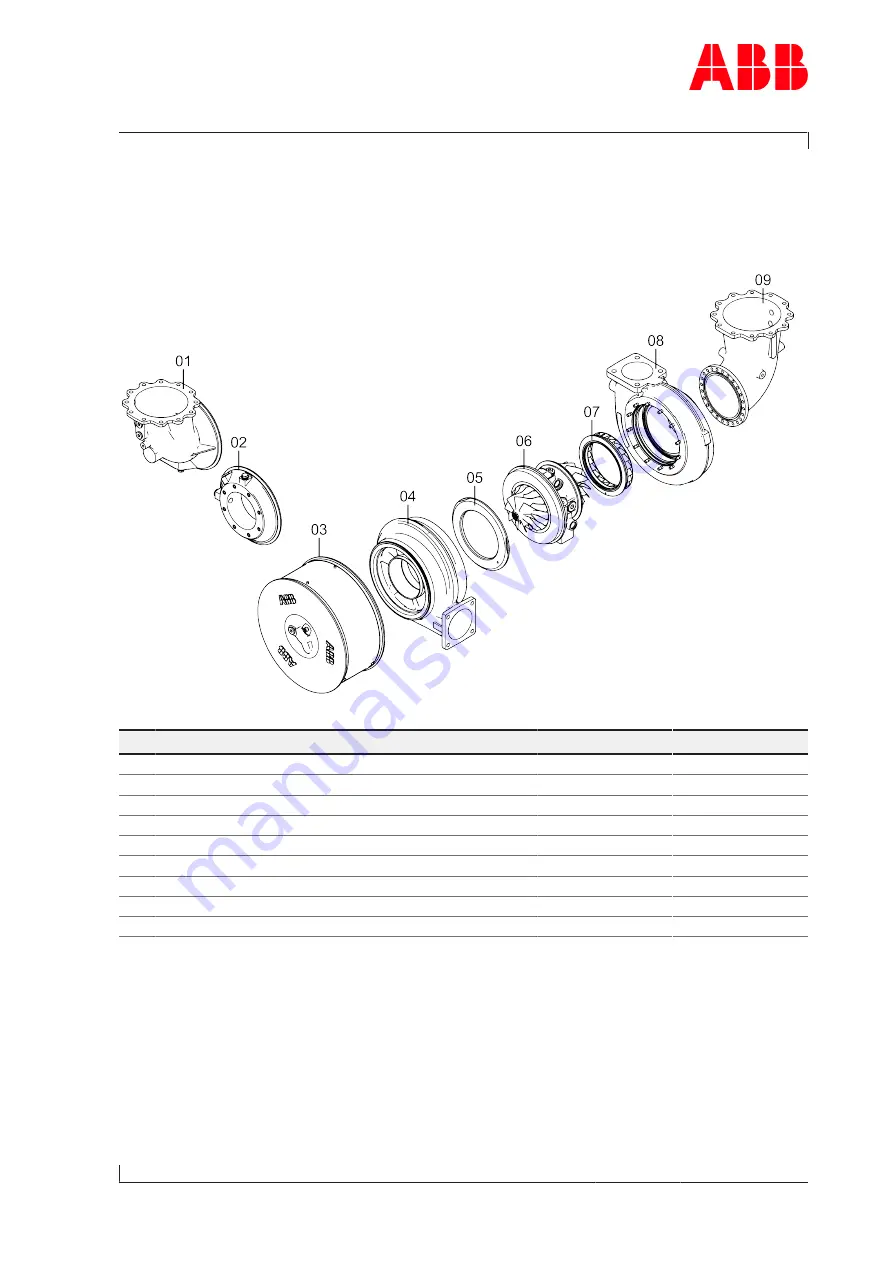 ABB HT604625 Скачать руководство пользователя страница 75