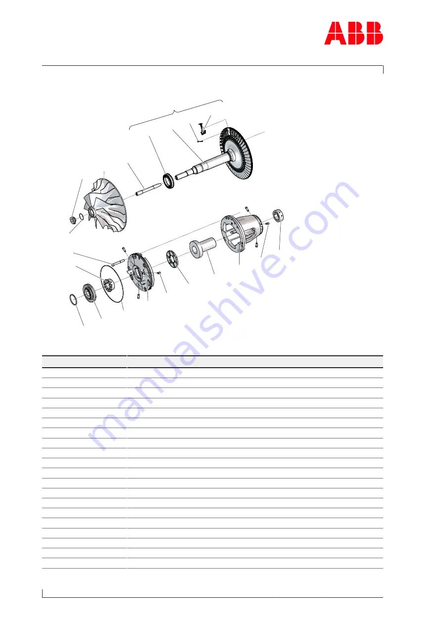 ABB HT605027 Operation Manual Download Page 136