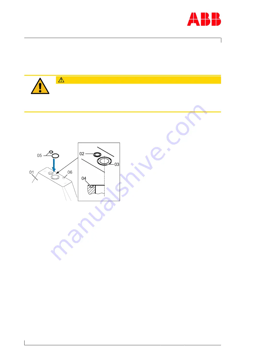 ABB HT606349 Operation Manual Download Page 38