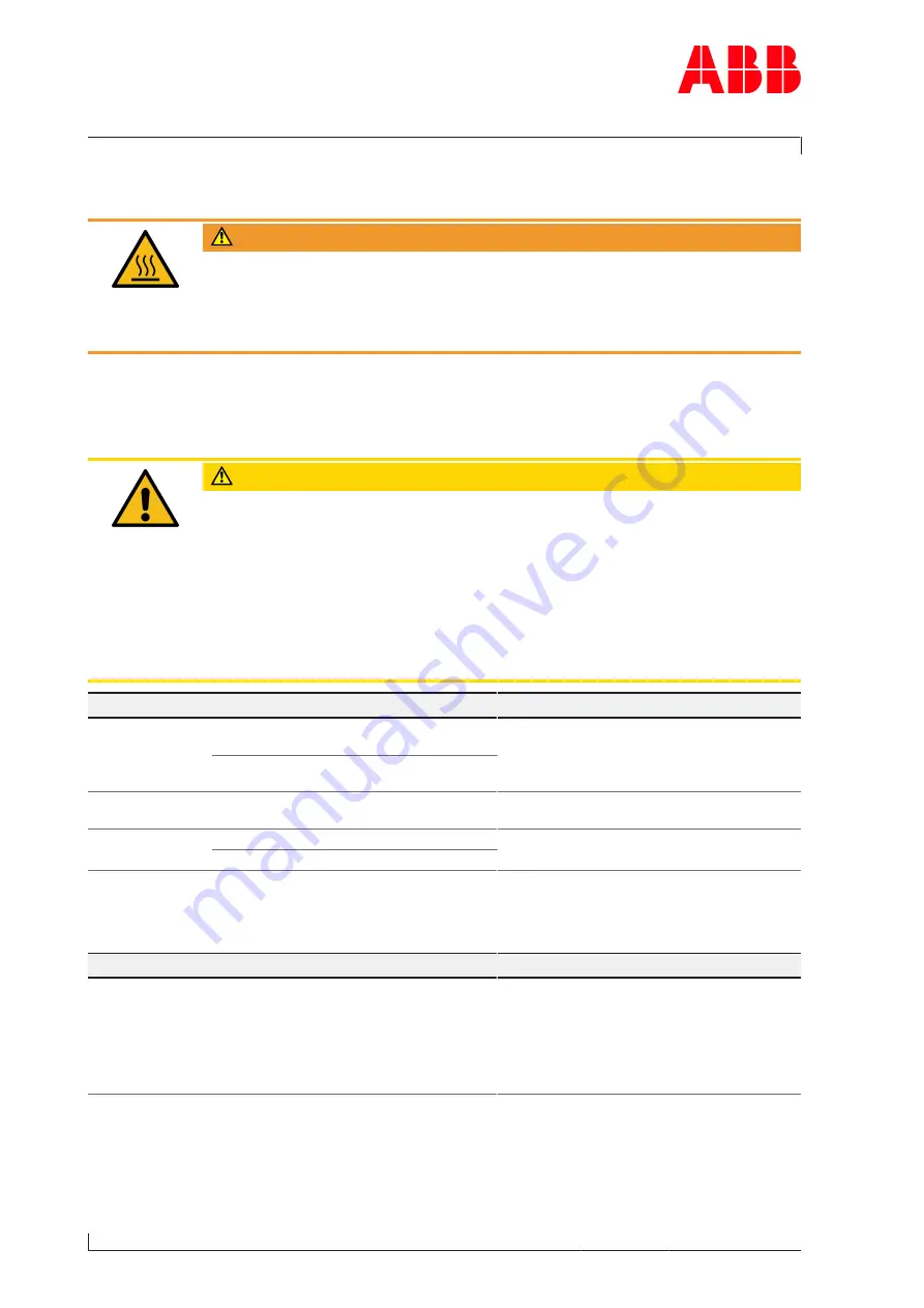 ABB HT606349 Operation Manual Download Page 88