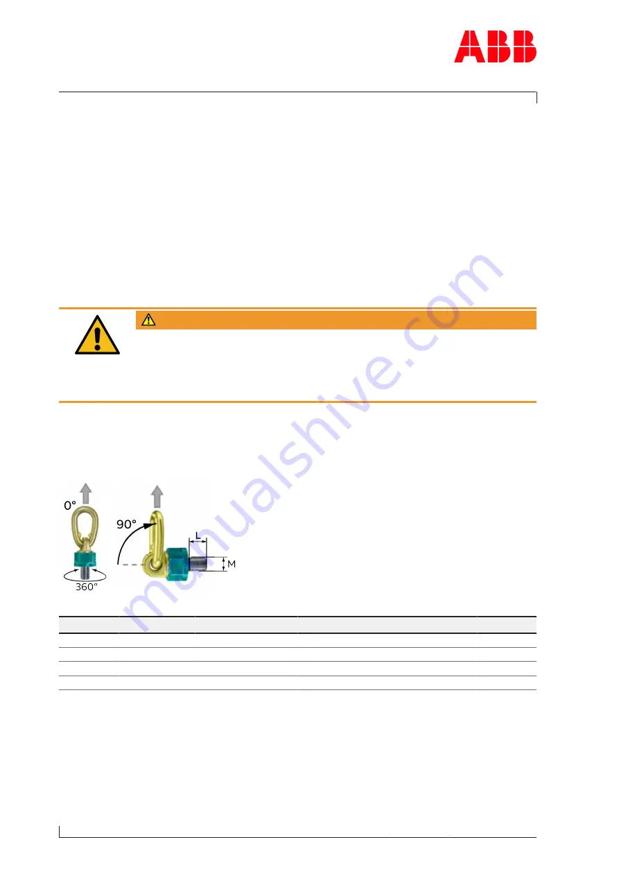 ABB HT606349 Operation Manual Download Page 92