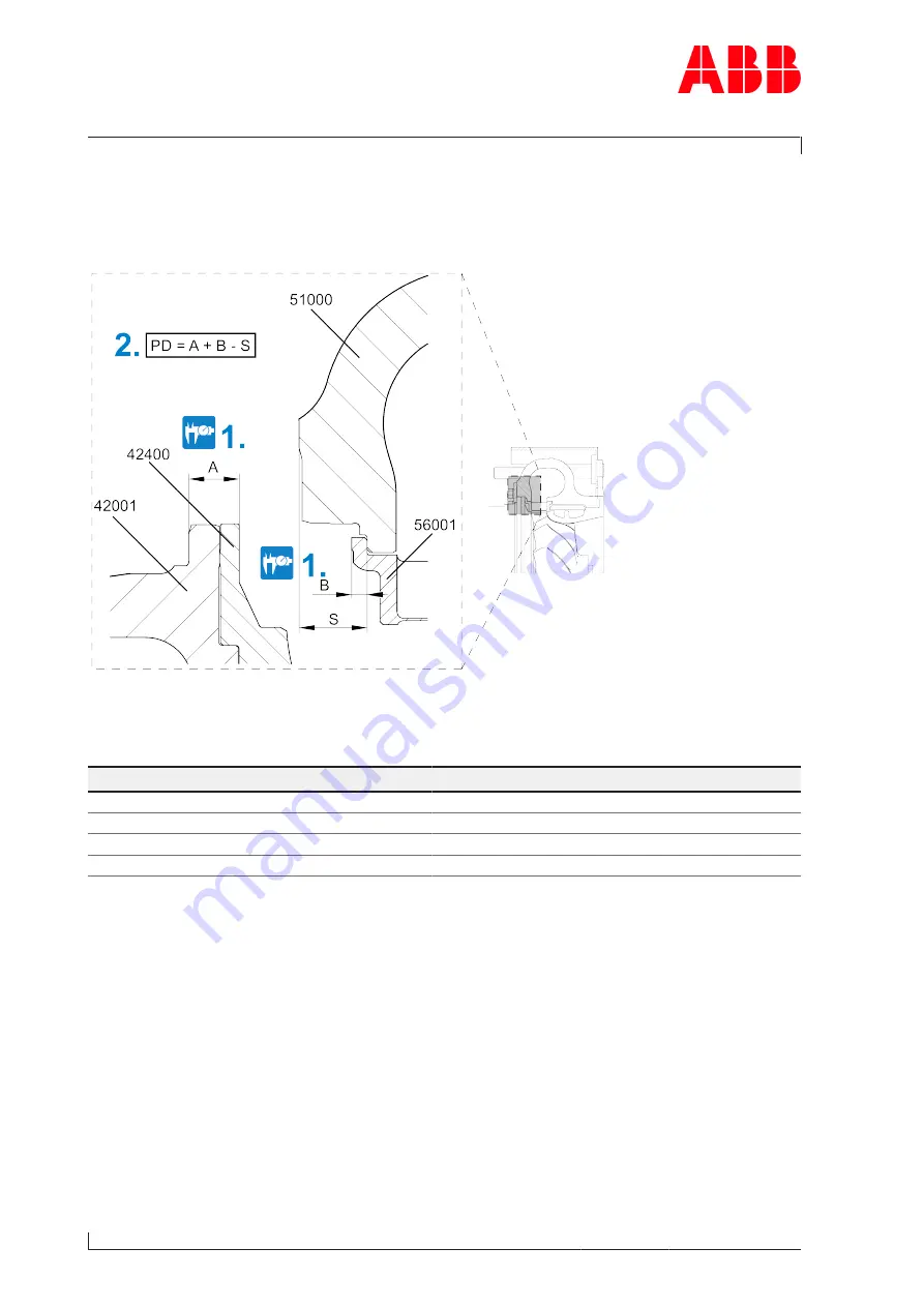 ABB HT606349 Скачать руководство пользователя страница 108