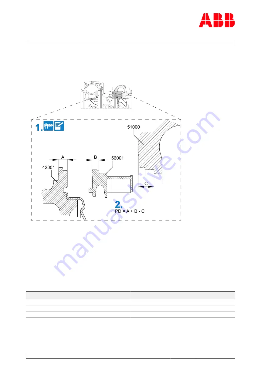 ABB HT606363 Operation Manual Download Page 84