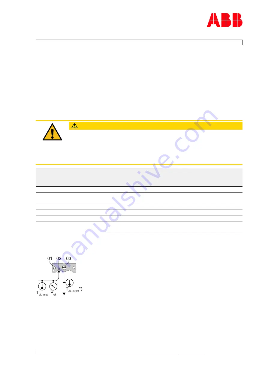 ABB HT606562 Operation Manual Download Page 47