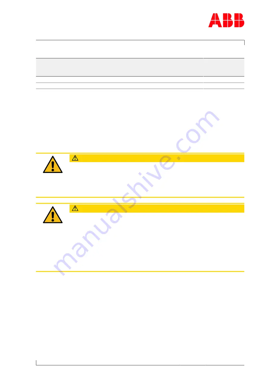 ABB HT606750 Operation Manual Download Page 69