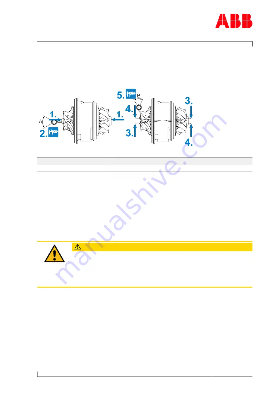 ABB HT606750 Operation Manual Download Page 145