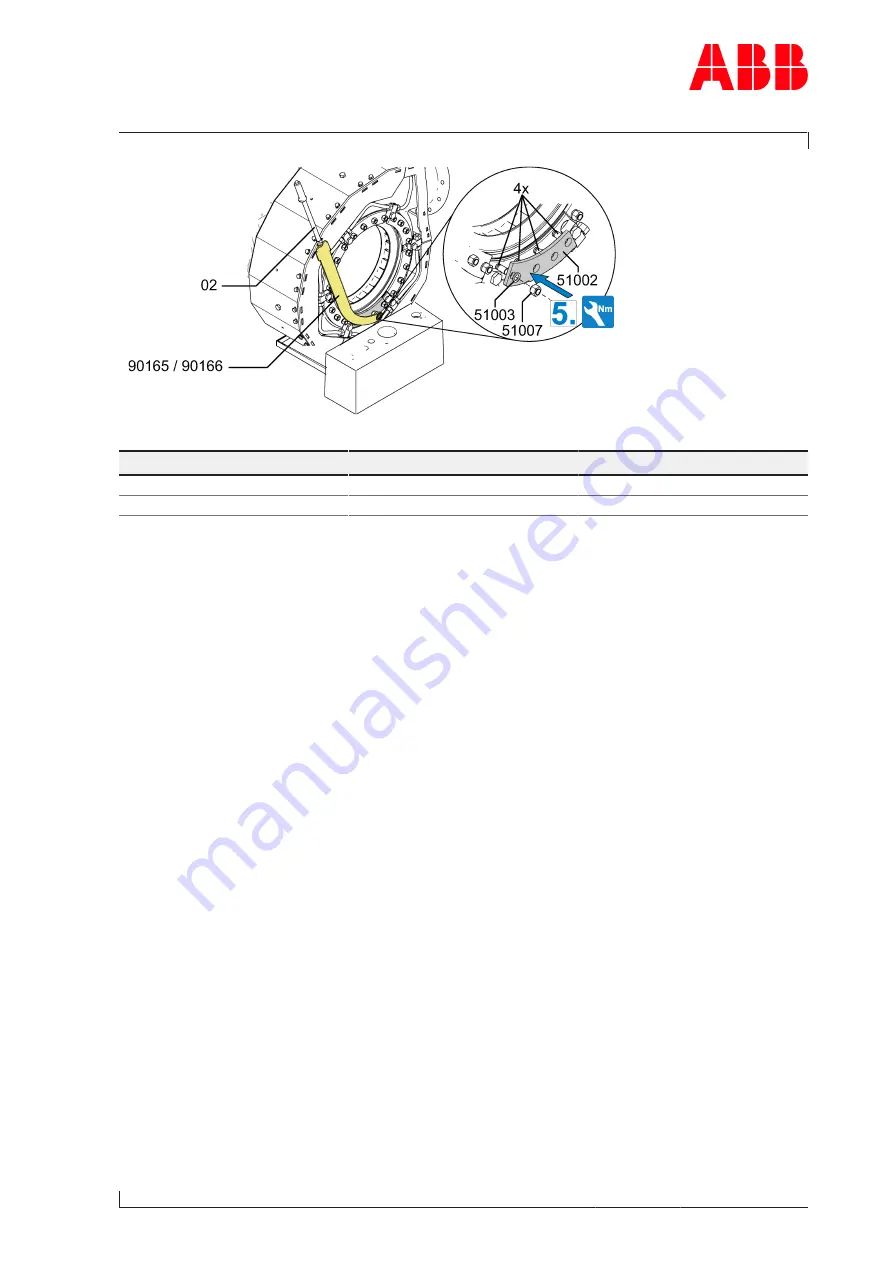 ABB HT606750 Operation Manual Download Page 159