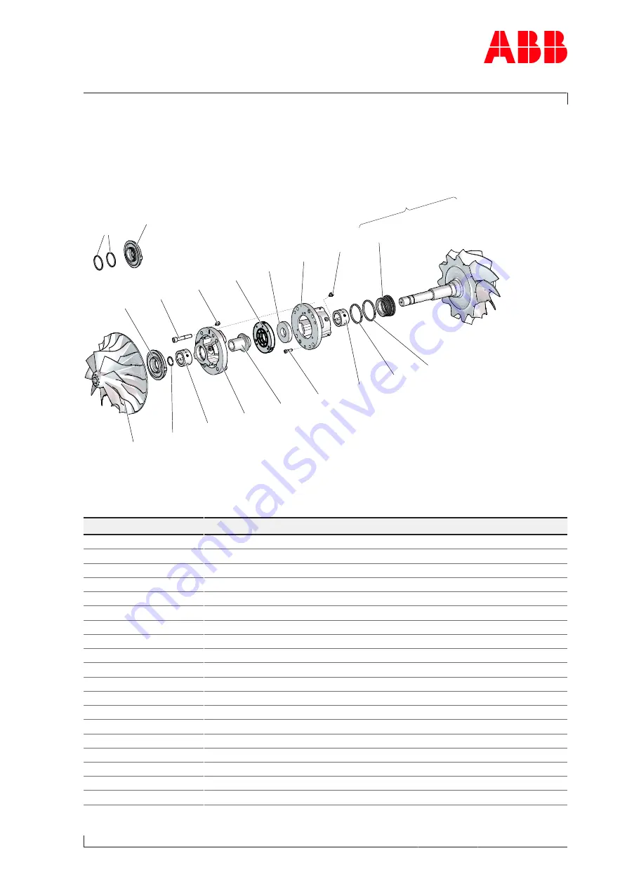 ABB HT606750 Operation Manual Download Page 183