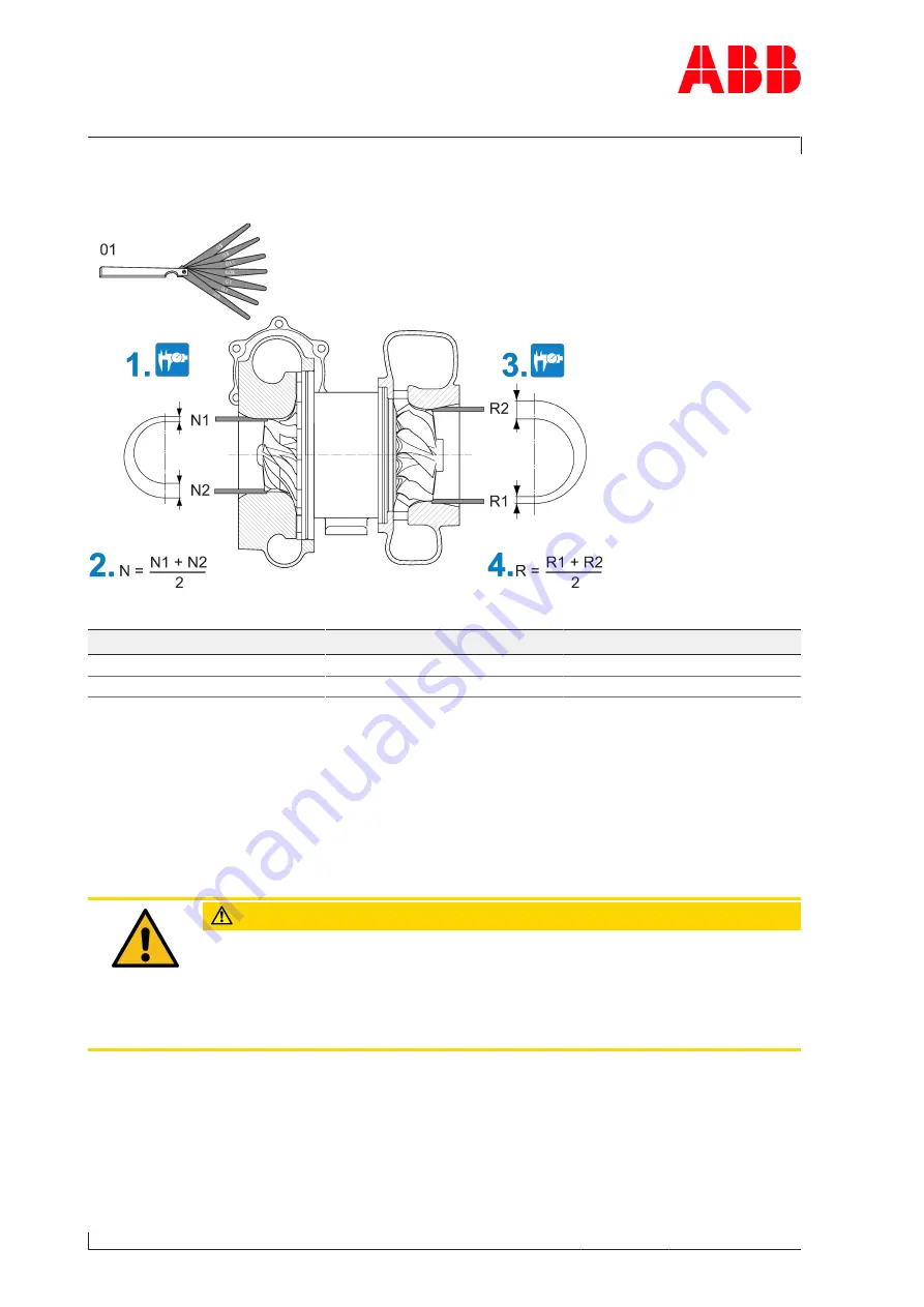 ABB HT606752 Operation Manual Download Page 128