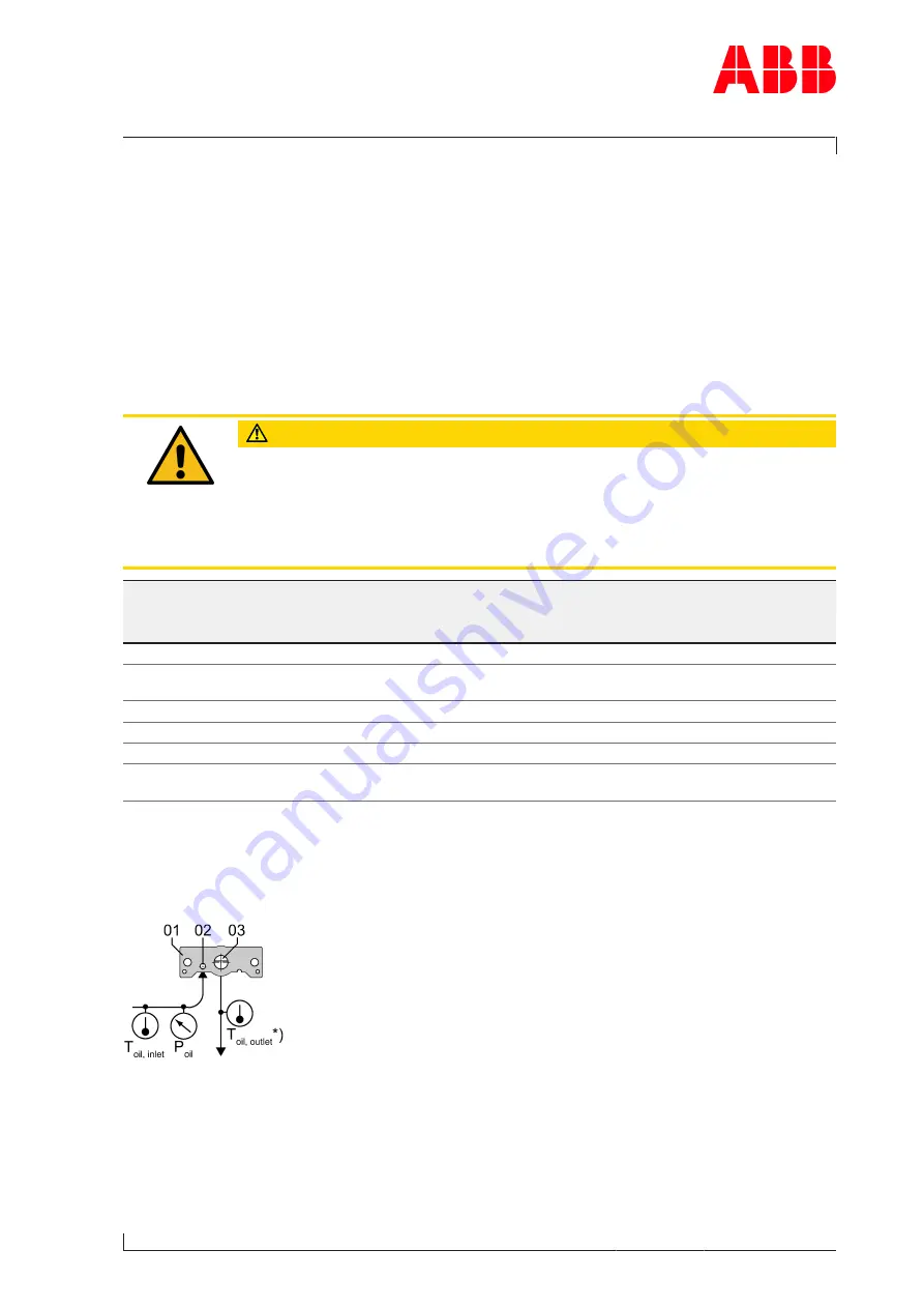 ABB HT607070 Скачать руководство пользователя страница 47